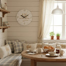 Search for bread clocks Kitchen