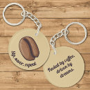 Search for roasts key rings Caffeine