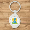Search for joystick key rings Retro