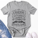 Search for vintage aged to perfection tshirts Limited edition