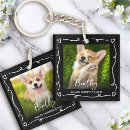 Search for pets key rings For her