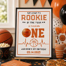Search for rookie posters 1st birthday
