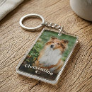 Search for for dog lovers key rings Dogs