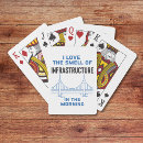 Search for structural engineer gifts Building