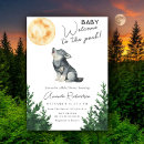 Search for wolf invitations Wild one