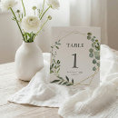 Search for eucalyptus wedding signs Greenery