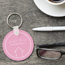 Search for agent key rings Real estate agent