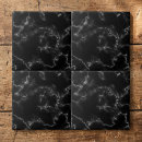 Search for faux marble tiles Feminine