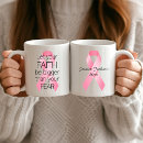 Search for bigger mugs Encouragement