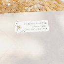 Search for surname stickers Return address