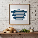 Search for pots posters Cooking