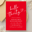Search for red white birthday invitations Typography