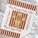 Search for gingerbread man blankets Red