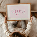 Search for wall signs Nursery