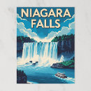 Search for vintage niagara falls postcards Waterfall