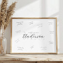 Search for future mrs decor Modern