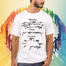 Search for equity tshirts Dei