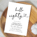 Search for black and white 80th invitations Eightieth