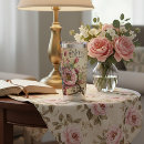 Search for bible verse tumblers Christian