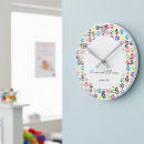 Search for hospital clocks Pet