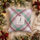 Search for pastel christmas cushions Rustic