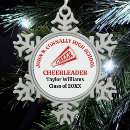 Search for cheerful christmas tree decorations Red