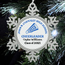 Search for cheerleading christmas tree decorations Blue