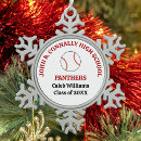 Search for baseball player christmas tree decorations Red