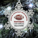 Search for football coach christmas tree decorations Quarterback