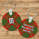 Search for cameron key rings Tartan