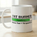 Search for fat mugs Fitness