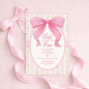 Search for fancy tea party invitations For kids