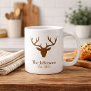 Search for country decor mugs Rustic