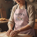 Search for kitchen garden aprons Pink floral