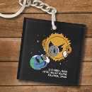 Search for spain key rings Total solar eclipse 2026