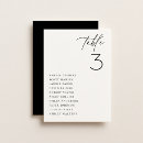 Search for autumn wedding seating charts Elegant