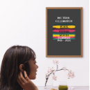 Search for 100 years posters Typography