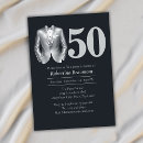 Search for mens tuxedo birthday invitations Elegant