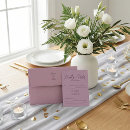 Search for restricted invitations Couple