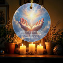 Search for think christmas tree decorations Encouragement