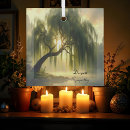 Search for pond christmas tree decorations Nature