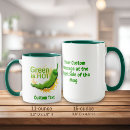 Search for ecological mugs Environmental
