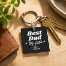 Search for cool golf key rings Retro