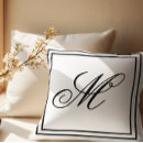Search for french country White