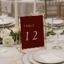 Search for details wedding table cards Bohemian