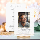 Search for celebration of life funeral programs Gold