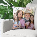 Search for double sided cushions Family photo