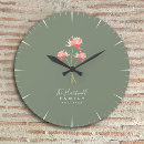 Search for country cottage clocks Family keepsake