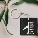 Search for alphabetical key rings Blue