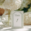 Search for vintage table cards Elegant